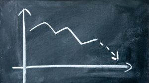 drawdowns chart on chalkboard