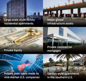 alternative-investments-2022