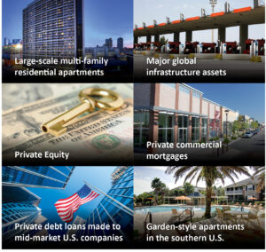 alternative-investments-2023